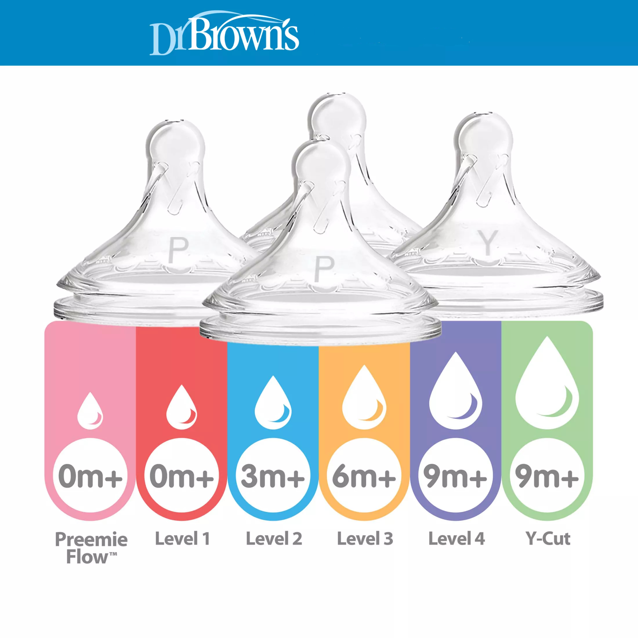 [2 Pcs] Dr Brown BPA-Free Wide Neck Silicone Options+ Bottle Teats Level 1-4 & Y-Cut -  0M+ | dr brown teat / teat / bottle teat